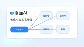 度加AI怎么做视频号内容？口播文案与封面生成