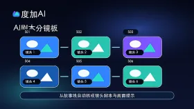 度加AI官网入口在哪里？数字人创作访问方法