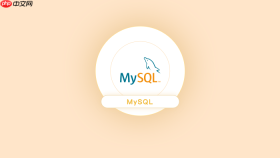 如何监控MySQL数据库的IO使用率？