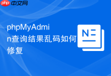 phpMyAdmin查询结果乱码如何修复