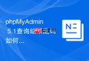phpMyAdmin 5.1查询结果乱码如何修复