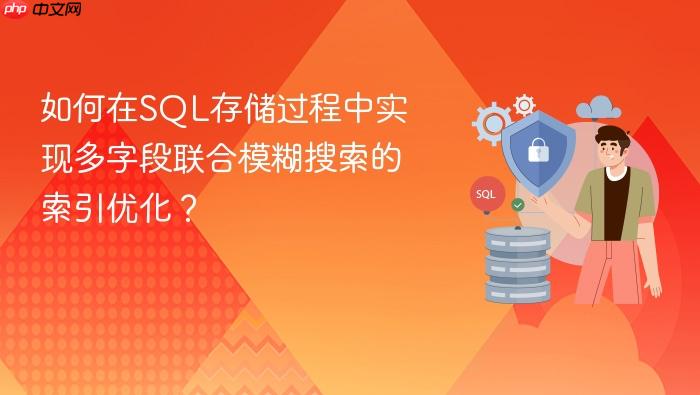 如何在sql存储过程中实现多字段联合模糊搜索的索引优化?