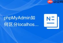 phpMyAdmin如何区分localhost与%用户账户