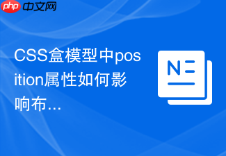 css盒模型中position属性如何影响布局计算?