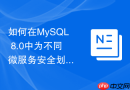 如何在mysql 8.0中为不同微服务安全划分多租户数据库权限