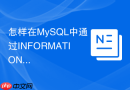 怎样在mysql中通过information_schema统计表空间