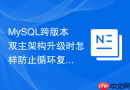 MySQL跨版本双主架构升级时怎样防止循环复制
