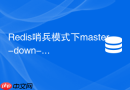 Redis哨兵模式下master-down-after-milliseconds怎么设