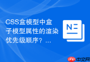css盒模型中盒子模型属性的渲染优先级顺序?