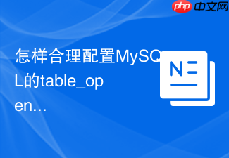 怎样合理配置mysql的table_open_cache参数提升性能