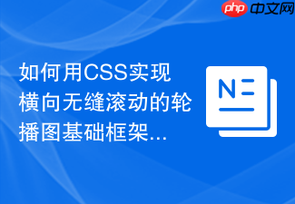 如何用css实现横向无缝滚动的轮播图基础框架？