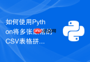 如何使用Python将多张散落的CSV表格拼接并保留最新的数据行？
