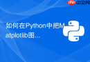如何在python中把matplotlib图表嵌入tkinter界面