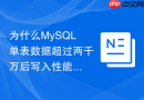 为什么mysql单表数据超过两千万后写入性能断崖式下跌