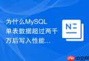 为什么MySQL单表数据超过两千万后写入性能断崖式下跌