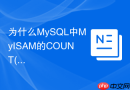 为什么mysql中myisam的count(*)查询比innodb快很多?