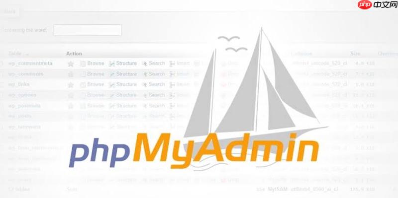 怎样在phpmyadmin中通过导出sql脚本实现数据库快速迁移？