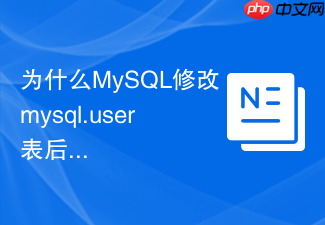 为什么mysql修改mysql.user表后权限会出现混乱