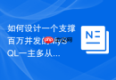 如何设计一个支撑百万并发的MySQL一主多从高可用架构