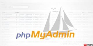 怎样结合Fail2ban自动封禁phpMyAdmin恶意登录IP？