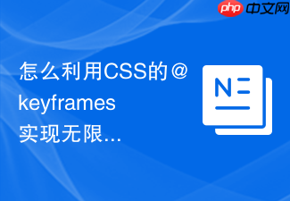 怎么利用css的@keyframes实现无限循环的呼吸灯特效