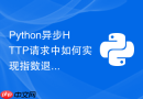 python异步http请求中如何实现指数退避重试机制？