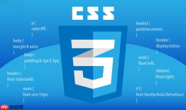 为什么在css中用:where()可以有效降低选择器优先级