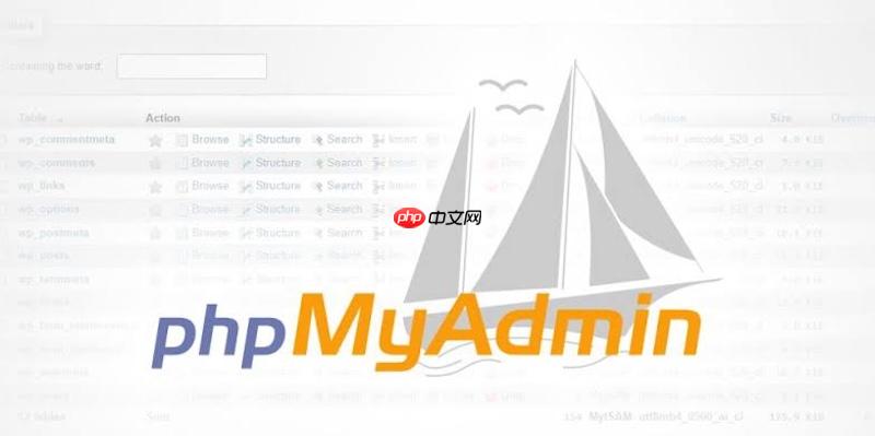 phpmyadmin导入sql提示主键冲突duplicate entry怎么办