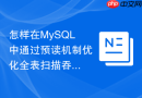 怎样在MySQL中通过预读机制优化全表扫描吞吐量
