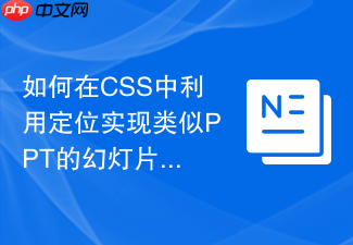 如何在css中利用定位实现类似ppt的幻灯片全屏切换