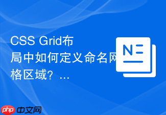 css grid布局中如何定义命名网格区域?