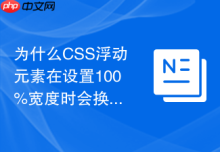 为什么CSS浮动元素在设置100%宽度时会换行掉落？