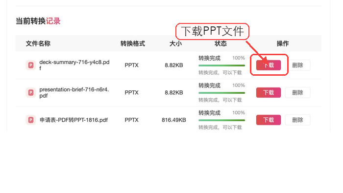 PDF怎么转PPT？版式和页面顺序怎么一起检查