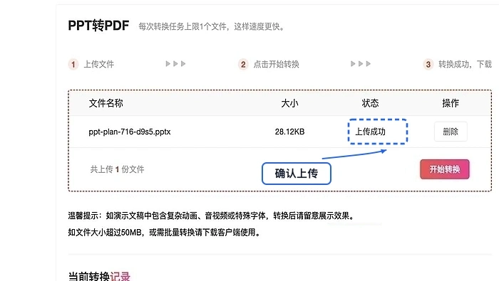 PPT转PDF后怎么检查页面?原文件有密码该怎么处理