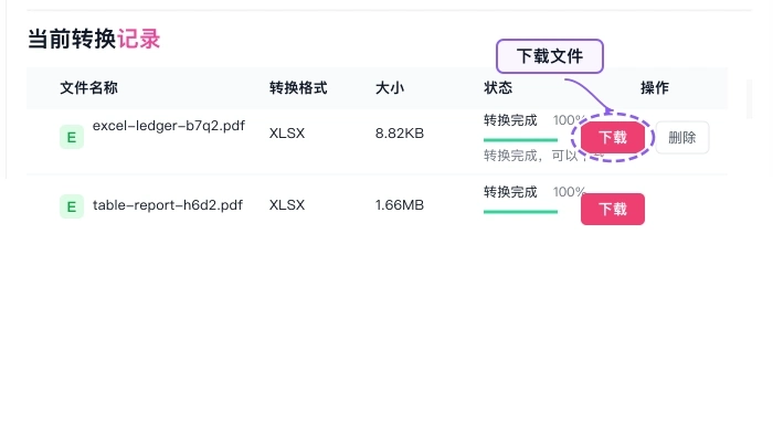 PDF怎么转成Excel?PDF转表格方法整理
