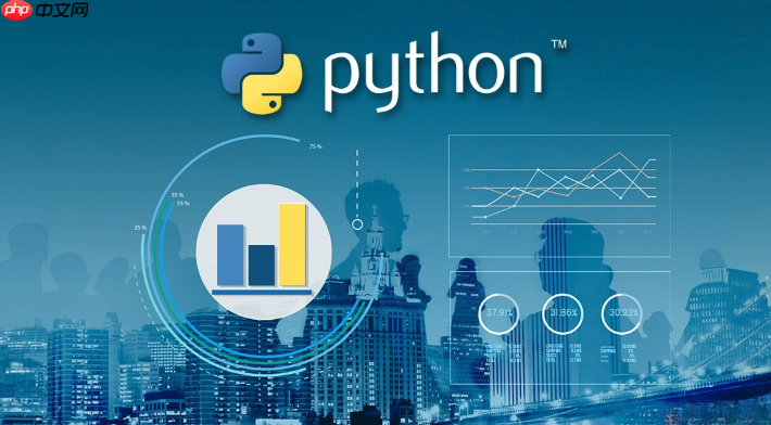 在python中如何优化flask+gunicorn的worker工作线程数?
