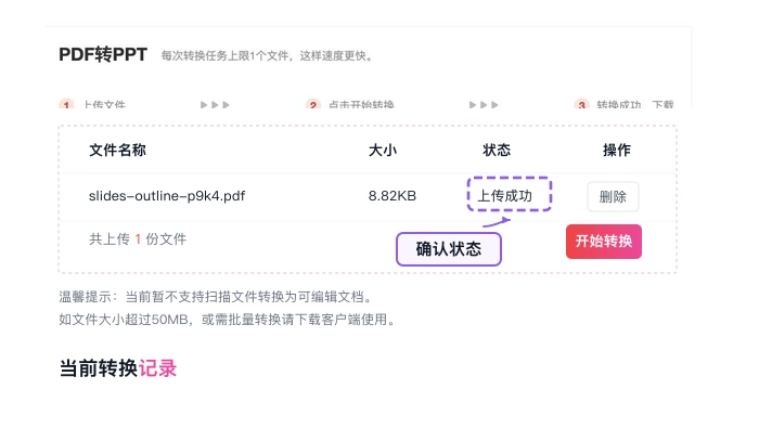 PDF怎么转PPT？办公场景里怎么快速交付 - php中文网
