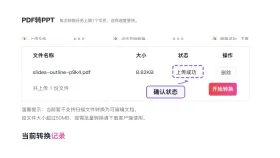 PDF怎么转PPT？办公场景里怎么快速交付
