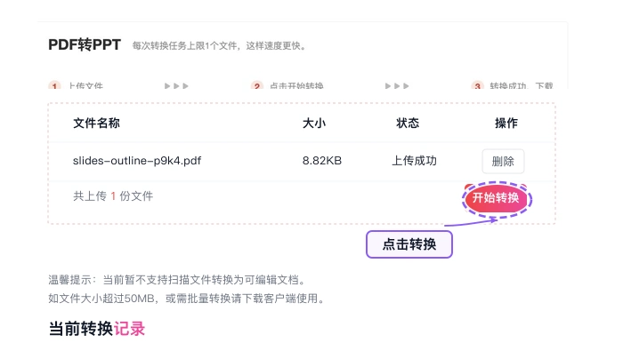 PDF怎么转PPT？办公场景里怎么快速交付 - php中文网
