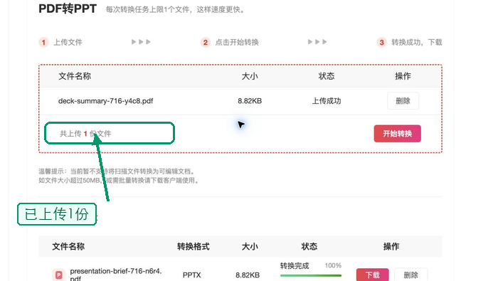 PDF资料怎么做成PPT?页码和版式怎么提前核对