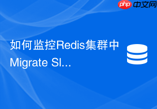 如何监控redis集群中migrate slot数据迁移引发的超时