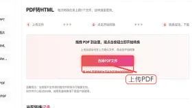 PDF怎么转HTML?临时提交前怎么快速检查