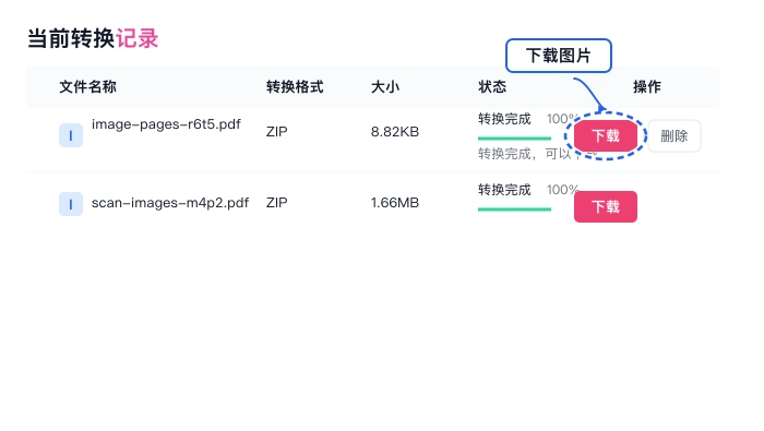 PDF页面怎么保存成图片?临时办公怎么更快处理