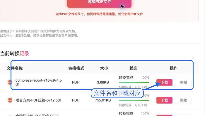 PDF怎么压缩变小?上传前怎样减少返工