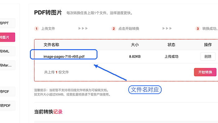 PDF转图片格式怎么操作?归档提交前怎么做终检