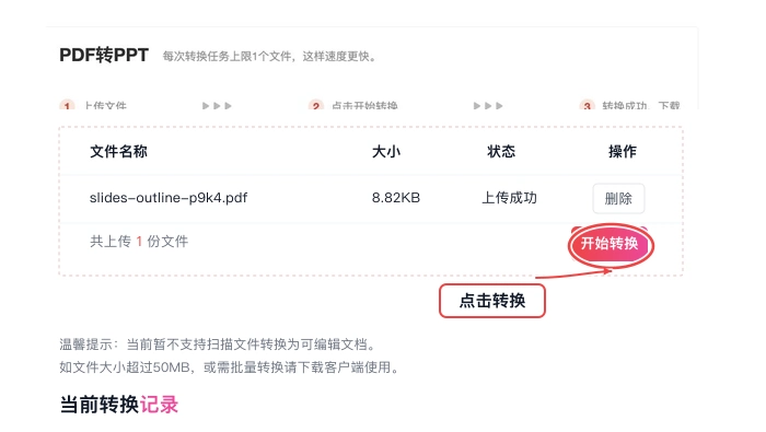 PDF资料怎么做成PPT?文档格式怎么保持稳定