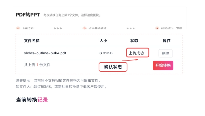 PDF资料怎么做成PPT?文档格式怎么保持稳定