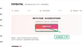 PDF怎么转HTML?下载后哪些地方要复查