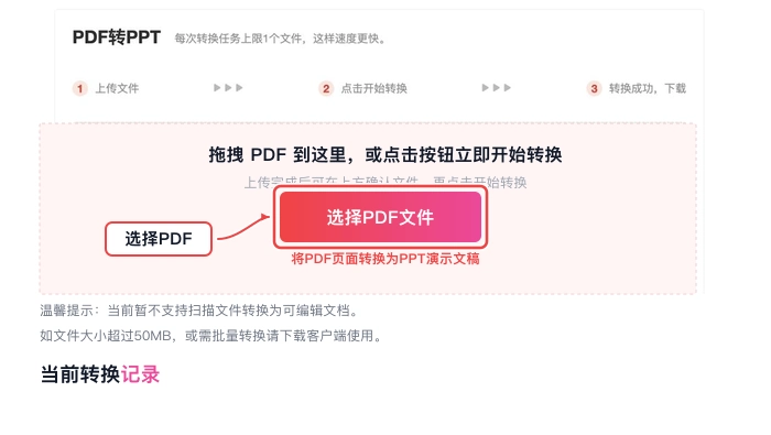 PDF转演示文稿怎么处理?格式变化该从哪里排查