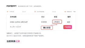 PDF转演示文稿怎么处理?格式变化该从哪里排查